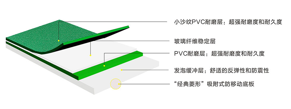 小沙纹 结构图-1.jpg