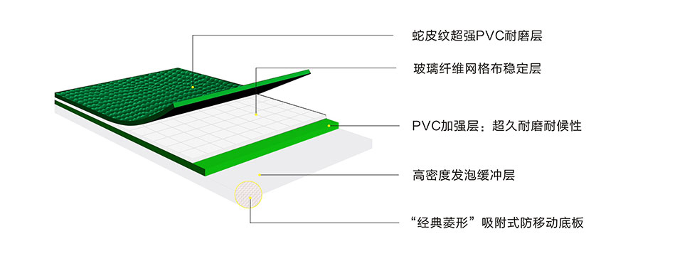 蛇皮纹 结构.jpg