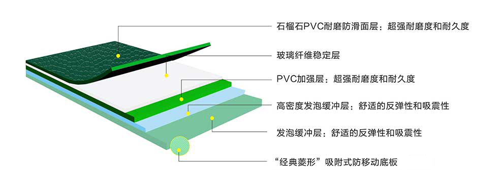 石榴石 结构图-1.jpg