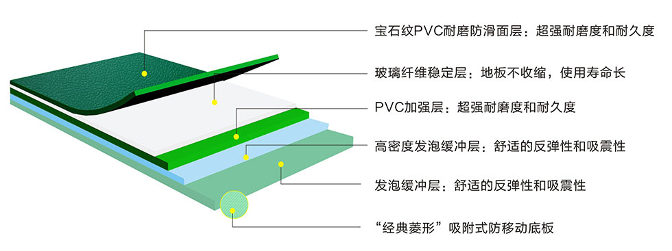 宝石纹结构图.jpg